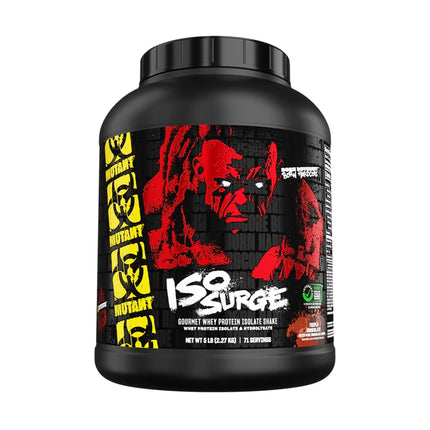 Mutant ISO Surge