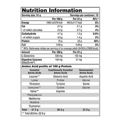 Galvanize Nutrition Max Whey – 2280g
